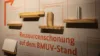 Vorstellung von Ressourcenschonung, Leinwand